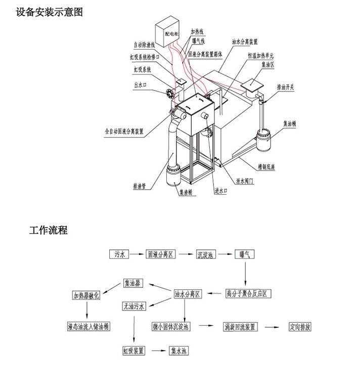 10871740_15.设备SE说明.jpg