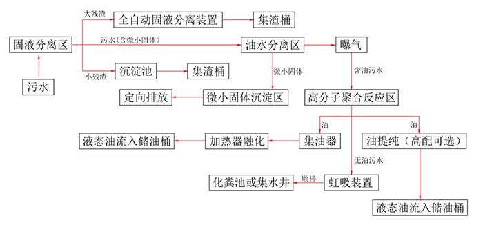 10871655_24.设备EI说明.jpg